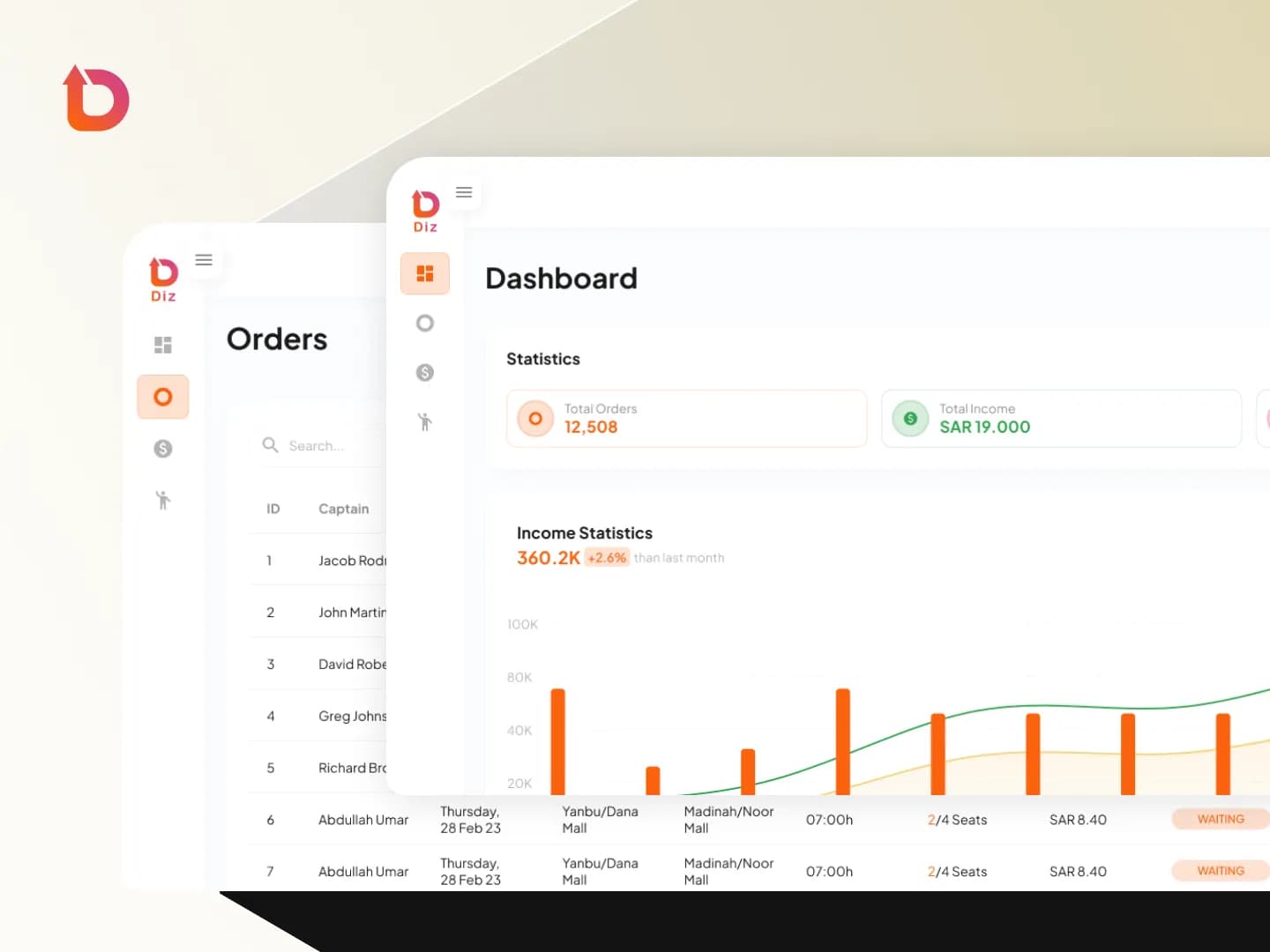 DIZ â€“ Carpooling & Ride-Sharing Web App