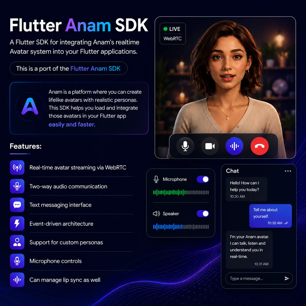flutter anam sdk: ^0.0.1